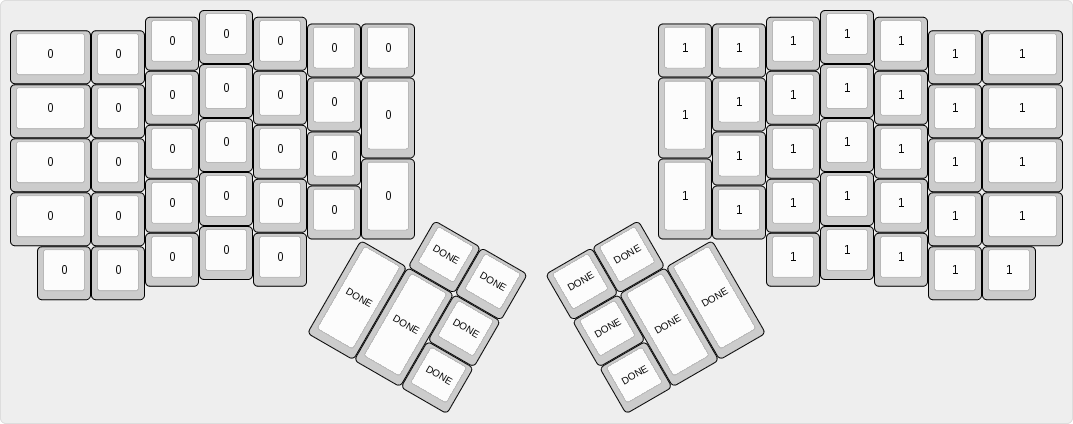 SuperCoder layout