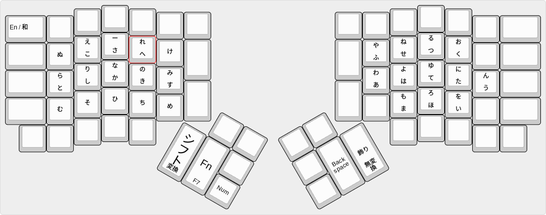 Japanese layout